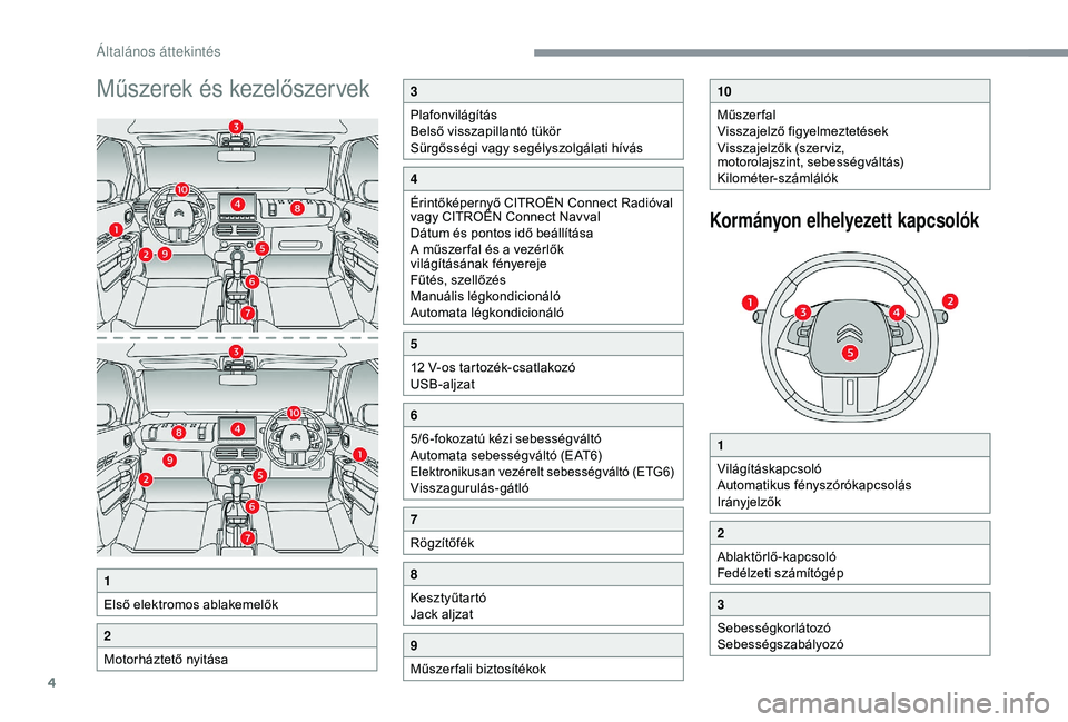 CITROEN C4 CACTUS 2019  Kezelési útmutató (in Hungarian) 4
Műszerek és kezelőszervek
1
Első elektromos ablakemelők
2
Motorháztető nyitása
3
Plafonvilágítás
Belső visszapillantó tükör
Sürgősségi vagy segélyszolgálati hívás
4
Érintőké