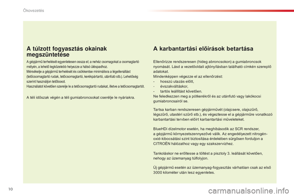 CITROEN C4 CACTUS 2018  Kezelési útmutató (in Hungarian) 10
C4-cactus_hu_Chap00c_eco-conduite_ed01-2016
A túlzott fogyasztás okainak 
megszüntetése
A gépjármű terhelését egyenletesen ossza el; a nehéz csomagokat a csomagtartó 
mélyén, a lehető