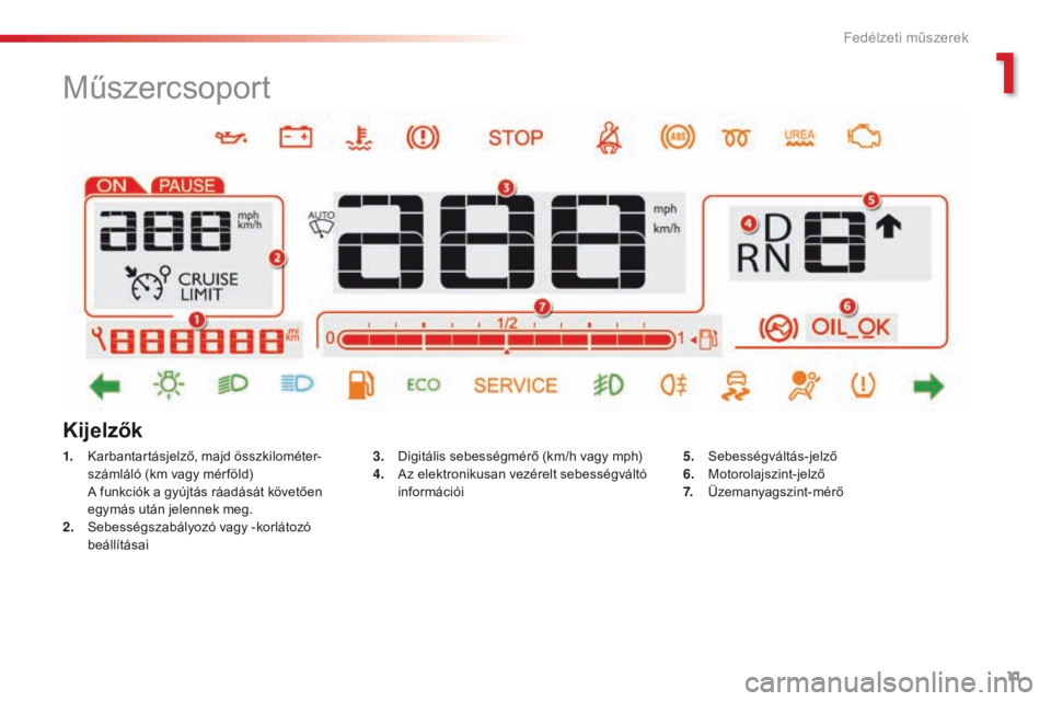 CITROEN C4 CACTUS 2018  Kezelési útmutató (in Hungarian) 11
C4 - cactus_hu_Chap01_instruments- de-bord_ed01-2016
Műszercsoport
1. Karbantartásjelző, majd összkilométer-
s
zámláló (km vagy mér föld)
 A fu

nkciók a gyújtás ráadását követően