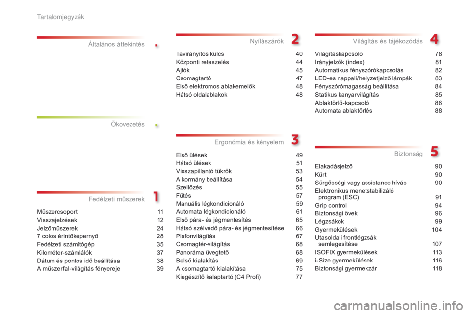 CITROEN C4 CACTUS 2018  Kezelési útmutató (in Hungarian) .
.
C4-cactus_hu_Chap00a_sommaire_ed01-2016
Műszercsoport 11
V isszajelzések
 12
J

elzőműszerek
 24
7 c

olos érintőképernyő
 28
F

edélzeti számítógép
 35
K

ilométer-számlálók
 37
