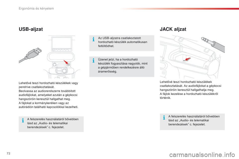 CITROEN C4 CACTUS 2018  Kezelési útmutató (in Hungarian) 72
C4-cactus_hu_Chap03_Ergonomie-et-confort_ed01-2016
JACK aljzat
USB-aljzat
Az USB-aljzatra csatlakoztatott 
hordozható készülék automatikusan 
feltöltődhet.
A felszerelés használatáról bő