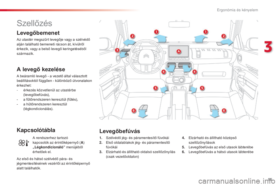 CITROEN C4 CACTUS 2016 Kezelési útmutató (in Hungarian) 55
C4-cactus_hu_Chap03_Ergonomie-et-confort_ed01-2015
Szellőzés
Levegőbemenet
Az utastér megszűrt levegője vagy a szélvédő
alján található bemeneti rácson át, kívülről
érkezik, vag CITROEN C4 CACTUS 2016 Kezelési útmutató (in Hungarian) 55
C4-cactus_hu_Chap03_Ergonomie-et-confort_ed01-2015
Szellőzés
Levegőbemenet
Az utastér megszűrt levegője vagy a szélvédő
alján található bemeneti rácson át, kívülről
érkezik, vag