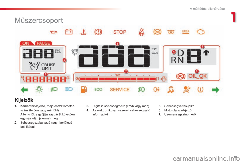 CITROEN C4 CACTUS 2015  Kezelési útmutató (in Hungarian) 11
C4-cactus_hu_Chap01_controle-de-marche_ed02-2014
Műszercsoport
1. Karbantartásjelző, majd összkilométer-számláló (km vagy mér föld)
 A f

unkciók a gyújtás ráadását követően 
egym