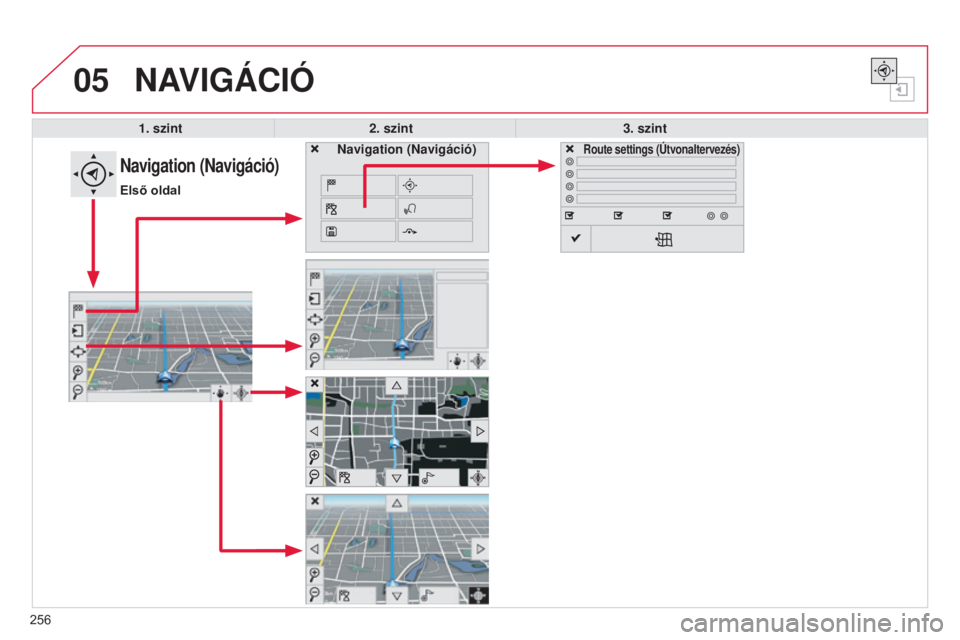 CITROEN C4 CACTUS 2015  Kezelési útmutató (in Hungarian) 05
256
NAVIGÁCIó
1. szint2. szint 3. szint
Navigation (Navigáció)
Első oldal
Route settings (Útvonaltervezés)Navigation (Navigáció) 