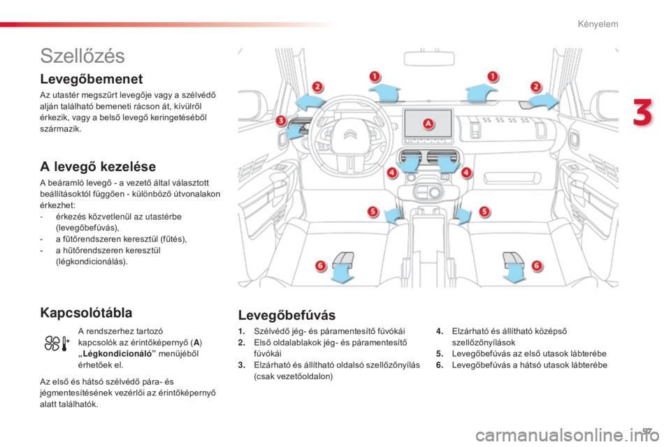 CITROEN C4 CACTUS 2015 Kezelési útmutató (in Hungarian) 57
C4-cactus_hu_Chap03_confort_ed02-2014
Szellőzés
Levegőbemenet
Az utastér megszűrt levegője vagy a szélvédő
alján található bemeneti rácson át, kívülről
érkezik, vagy a belső le CITROEN C4 CACTUS 2015 Kezelési útmutató (in Hungarian) 57
C4-cactus_hu_Chap03_confort_ed02-2014
Szellőzés
Levegőbemenet
Az utastér megszűrt levegője vagy a szélvédő
alján található bemeneti rácson át, kívülről
érkezik, vagy a belső le
