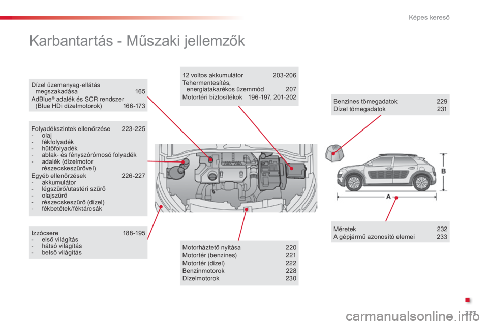 CITROEN C4 CACTUS 2014  Kezelési útmutató (in Hungarian) 313
E3_hu_Chap13_recherche_visuelle_ed01-2014
Dízel üzemanyag-ellátás megszakadása 1 65
AdBlue
® adalék és SCR rendszer  
(Blue HDi dízelmotorok)  1 66 -173
Karbantartás - Műszaki jellemző