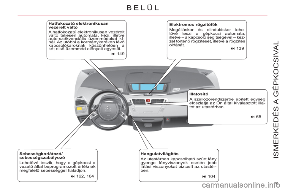 CITROEN C4 PICASSO 2013 Kezelési útmutató (in Hungarian) 9
ISMERKEDÉS A GÉPKOCSIVAL
Hatfokozatú elektronikusan
vezérelt váltó
A hatfokozatú elektronikusan vezérelt
váltó teljesen automata, kézi, illetve
auto-szekvenciális üzemmódok CITROEN C4 PICASSO 2013 Kezelési útmutató (in Hungarian) 9
ISMERKEDÉS A GÉPKOCSIVAL
Hatfokozatú elektronikusan
vezérelt váltó
A hatfokozatú elektronikusan vezérelt
váltó teljesen automata, kézi, illetve
auto-szekvenciális üzemmódok