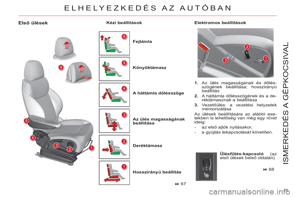 CITROEN C4 PICASSO 2013 Kezelési útmutató (in Hungarian) 15
ISMERKEDÉS A GÉPKOCSIVAL
Első ülések
Fejtámla
A háttámla dőlésszöge
Az ülés magasságának
beállítása
Deréktámasz
Hosszirányú beállítá CITROEN C4 PICASSO 2013 Kezelési útmutató (in Hungarian) 15
ISMERKEDÉS A GÉPKOCSIVAL
Első ülések
Fejtámla
A háttámla dőlésszöge
Az ülés magasságának
beállítása
Deréktámasz
Hosszirányú beállítá