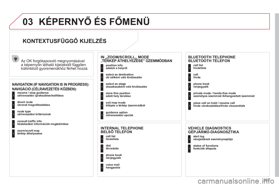 CITROEN C4 PICASSO 2013  Kezelési útmutató (in Hungarian) 237
03KÉPERNYŐ ÉS FŐMENÜ 
 
 
 
 
 
 
 
KONTEXTUSFÜGGŐ KIJELZÉS 
NAVIGÁCIÓ (CÉLRAVEZETÉS KÖZBEN): 
 Az OK forgókapcsoló megnyomásával
a képernyőn látható kijelzéstől függően 
