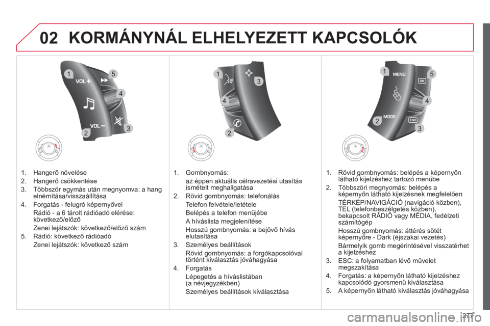 CITROEN C4 PICASSO 2013  Kezelési útmutató (in Hungarian) 277
02
32
15
4
2
1
32
15
4
3
4
  KORMÁNYNÁL ELHELYEZETT KAPCSOLÓK
1.  Hangerő növelése
2.  Han
gerő csökkentése 
3.  T
öbbször egymás után megnyomva: a hangelnémítása/visszaállítása