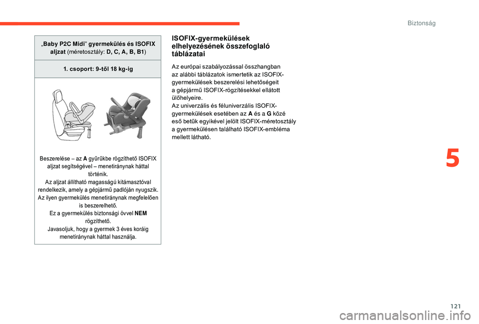 CITROEN C4 SPACETOURER 2021  Kezelési útmutató (in Hungarian) 121
„Baby P2C Midi ” gyermekülés és ISOFIX 
aljzat  (méretosztály: D, C, A, B, B1 )
1. csopor t: 9-től 18
  kg-ig
Beszerelése – az A gyűrűkbe rögzíthető ISOFIX aljzat segítségével