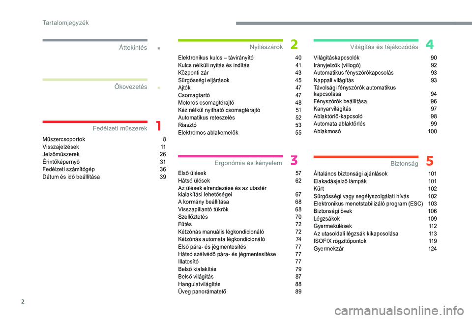 CITROEN C4 SPACETOURER 2021  Kezelési útmutató (in Hungarian) 2
.
.
Műszercsoportok 8
V isszajelzések 1 1
Jelzőműszerek
 2

6
Érintőképernyő
 3

1
Fedélzeti számítógép
 
3
 6
Dátum és idő beállítása
 
3
 9Elektronikus kulcs – távirányító