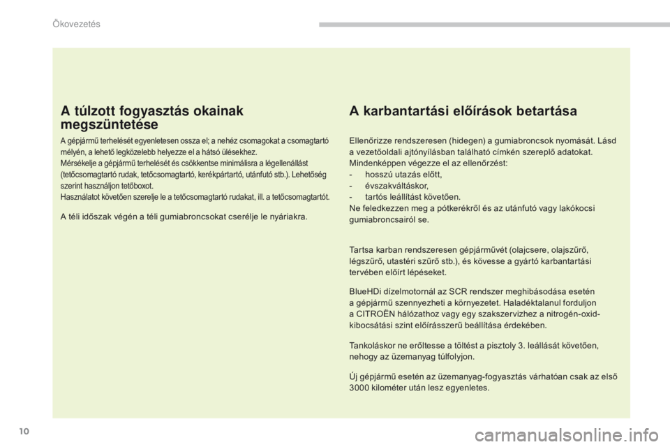 CITROEN C4 SPACETOURER 2018  Kezelési útmutató (in Hungarian) 10
C4-Picasso-II_hu_Chap00c_eco-conduite_ed02-2016
A túlzott fogyasztás okainak 
megszüntetése
A gépjármű terhelését egyenletesen ossza el; a nehéz csomagokat a csomagtartó 
mélyén, a leh