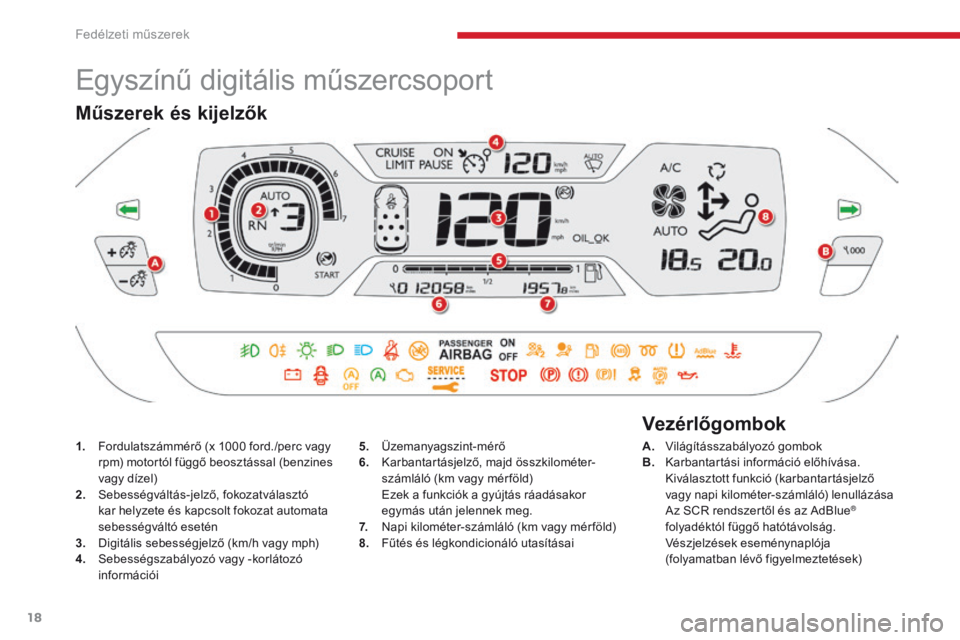 CITROEN C4 SPACETOURER 2018 Kezelési útmutató (in Hungarian) 18
C4-Picasso-II_hu_Chap01_instruments-bord_ed02-2016
Egyszínű digitális műszercsoport
1. Fordulatszámmérő (x 1000 ford./perc vagy rpm) motortól függő beosztással (benzines
vagy dízel)
2. CITROEN C4 SPACETOURER 2018 Kezelési útmutató (in Hungarian) 18
C4-Picasso-II_hu_Chap01_instruments-bord_ed02-2016
Egyszínű digitális műszercsoport
1. Fordulatszámmérő (x 1000 ford./perc vagy rpm) motortól függő beosztással (benzines
vagy dízel)
2.