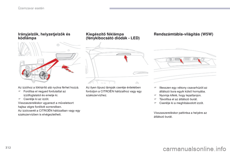CITROEN C4 SPACETOURER 2018  Kezelési útmutató (in Hungarian) 312
C4-Picasso-II_hu_Chap08_en-cas-panne_ed02-2016
Irányjelzők, helyzetjelzők és 
ködlámpa
Az izzóhoz a lökhárító alá nyúlva férhet hozzá.
F F ordítsa el negyed fordulattal az 
izzófo