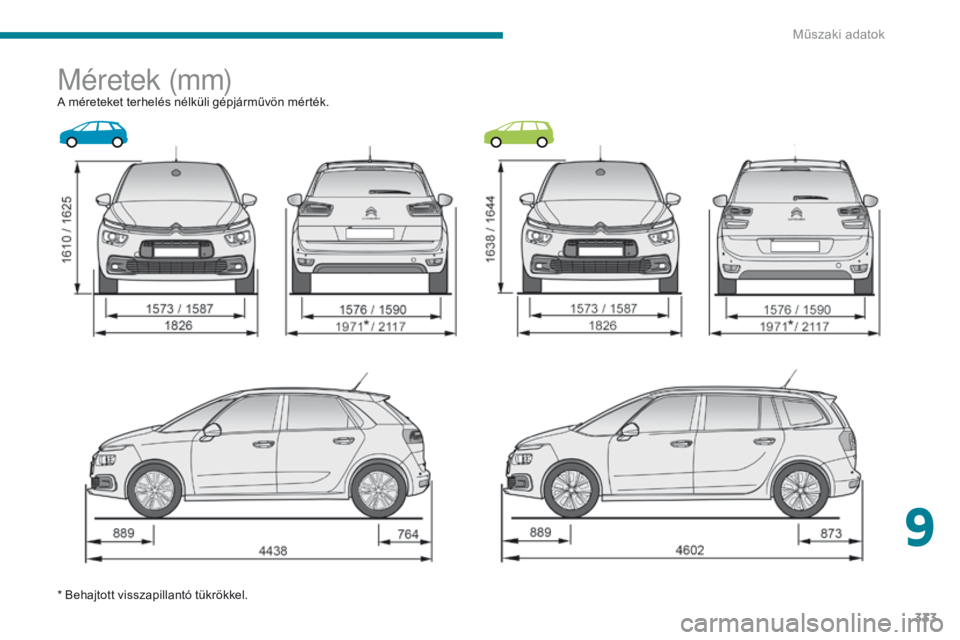 CITROEN C4 SPACETOURER 2018 Kezelési útmutató (in Hungarian) 333
C4-Picasso-II_hu_Chap09_caracteristiques-techniques_ed02-2016
Méretek (mm)A méreteket terhelés nélküli gépjárművön mérték.
* Behajtott visszapillantó tükrökkel.
9
Műszaki adatok CITROEN C4 SPACETOURER 2018 Kezelési útmutató (in Hungarian) 333
C4-Picasso-II_hu_Chap09_caracteristiques-techniques_ed02-2016
Méretek (mm)A méreteket terhelés nélküli gépjárművön mérték.
* Behajtott visszapillantó tükrökkel.
9
Műszaki adatok
