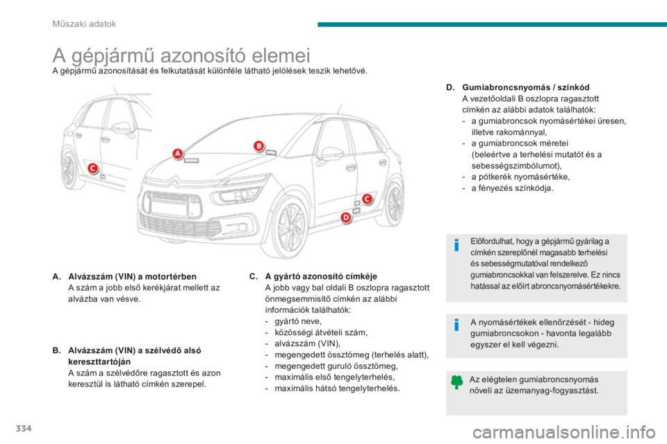 CITROEN C4 SPACETOURER 2018 Kezelési útmutató (in Hungarian) 334
C4-Picasso-II_hu_Chap09_caracteristiques-techniques_ed02-2016
A gépjármű azonosító elemeiA gépjármű azonosítását és felkutatását különféle látható jelölések teszik lehetővé. CITROEN C4 SPACETOURER 2018 Kezelési útmutató (in Hungarian) 334
C4-Picasso-II_hu_Chap09_caracteristiques-techniques_ed02-2016
A gépjármű azonosító elemeiA gépjármű azonosítását és felkutatását különféle látható jelölések teszik lehetővé.