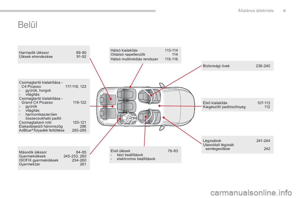 CITROEN C4 SPACETOURER 2018  Kezelési útmutató (in Hungarian) 5
C4-Picasso-II_hu_Chap00b_vue-ensemble_ed02-2016
Belül
Harmadik üléssor 89 -90
Ülések elrendezése 9 1-92
Első ülések
 
7
 6 - 83
-
 
k
 ézi beállítások
-
 el

ektromos beállítások
Há