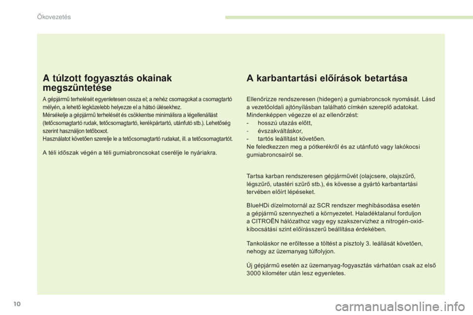CITROEN C4 SPACETOURER 2016 Kezelési útmutató (in Hungarian) 10
C4-Picasso-II_hu_Chap00c_eco-conduite_ed01-2016
A túlzott fogyasztás okainak
megszüntetése
A gépjármű terhelését egyenletesen ossza el; a nehéz csomagokat a csomagtartó
mélyén, a leh CITROEN C4 SPACETOURER 2016 Kezelési útmutató (in Hungarian) 10
C4-Picasso-II_hu_Chap00c_eco-conduite_ed01-2016
A túlzott fogyasztás okainak
megszüntetése
A gépjármű terhelését egyenletesen ossza el; a nehéz csomagokat a csomagtartó
mélyén, a leh