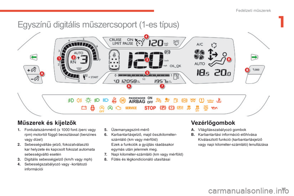 CITROEN C4 SPACETOURER 2016 Kezelési útmutató (in Hungarian) 17
C4-Picasso-II_hu_Chap01_instruments-bord_ed01-2016
Egyszínű digitális műszercsoport (1-es típus)
1. Fordulatszámmérő (x 1000 ford./perc vagy rpm) motortól függő beosztással (benzines
v CITROEN C4 SPACETOURER 2016 Kezelési útmutató (in Hungarian) 17
C4-Picasso-II_hu_Chap01_instruments-bord_ed01-2016
Egyszínű digitális műszercsoport (1-es típus)
1. Fordulatszámmérő (x 1000 ford./perc vagy rpm) motortól függő beosztással (benzines
v