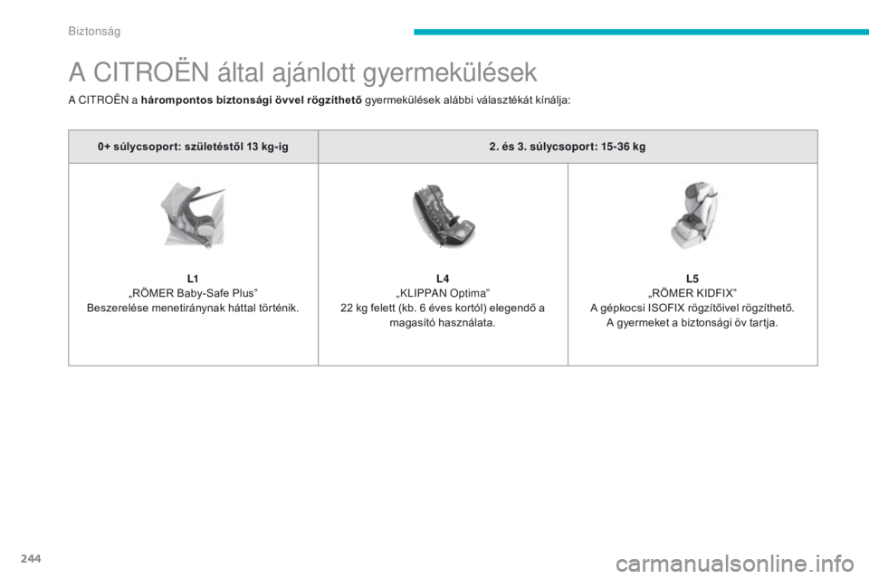 CITROEN C4 SPACETOURER 2016 Kezelési útmutató (in Hungarian) 244
C4-Picasso-II_hu_Chap06_securite_ed01-2016
A CItroën által ajánlott gyermekülések
0+ súlycsopor t: születéstől 13 kg-ig 2. és 3. súlycsopor t: 15-36 kg
L1
„RÖMER Baby-Safe Plus” CITROEN C4 SPACETOURER 2016 Kezelési útmutató (in Hungarian) 244
C4-Picasso-II_hu_Chap06_securite_ed01-2016
A CItroën által ajánlott gyermekülések
0+ súlycsopor t: születéstől 13 kg-ig 2. és 3. súlycsopor t: 15-36 kg
L1
„RÖMER Baby-Safe Plus”