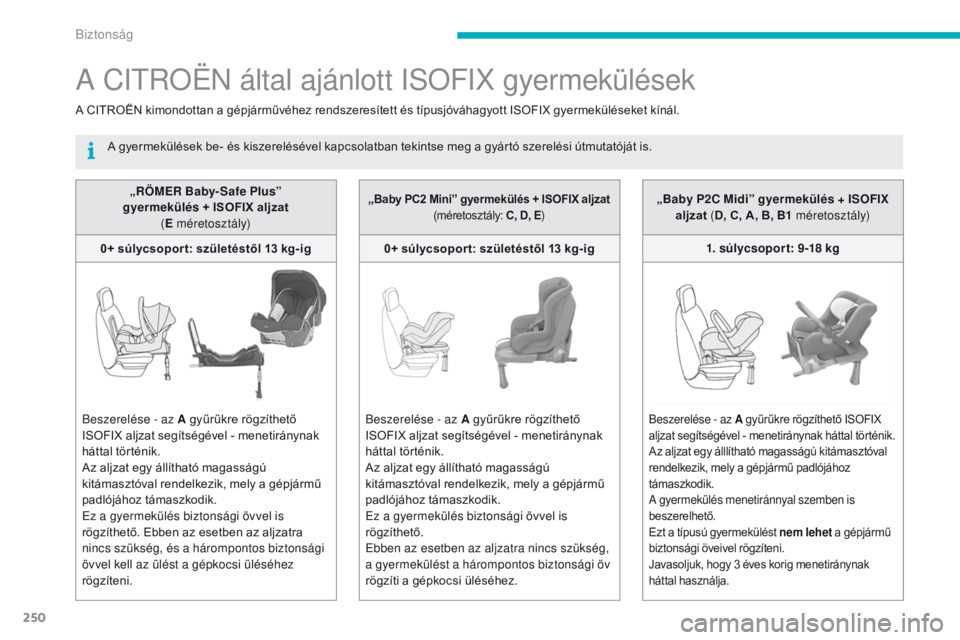 CITROEN C4 SPACETOURER 2016 Kezelési útmutató (in Hungarian) 250
C4-Picasso-II_hu_Chap06_securite_ed01-2016
„RÖMER Baby-Safe Plus”
gyermekülés + ISOFIX aljzat
( E méretosztály)
0+ súlycsopor t: születéstől 13 kg-ig
Beszerelése - az A gyűrűkr CITROEN C4 SPACETOURER 2016 Kezelési útmutató (in Hungarian) 250
C4-Picasso-II_hu_Chap06_securite_ed01-2016
„RÖMER Baby-Safe Plus”
gyermekülés + ISOFIX aljzat
( E méretosztály)
0+ súlycsopor t: születéstől 13 kg-ig
Beszerelése - az A gyűrűkr