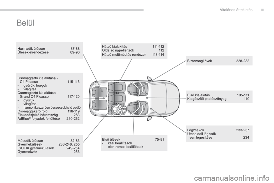 CITROEN C4 SPACETOURER 2016 Kezelési útmutató (in Hungarian) 5
C4-Picasso-II_hu_Chap00b_vue-ensemble_ed01-2016
Belül
Harmadik üléssor 87- 88
Ülések elrendezése 8 9-90
Első ülések
7
5 - 81
-
k
ézi beállítások
-
el
ektromos beállítások
Há CITROEN C4 SPACETOURER 2016 Kezelési útmutató (in Hungarian) 5
C4-Picasso-II_hu_Chap00b_vue-ensemble_ed01-2016
Belül
Harmadik üléssor 87- 88
Ülések elrendezése 8 9-90
Első ülések
7
5 - 81
-
k
ézi beállítások
-
el
ektromos beállítások
Há