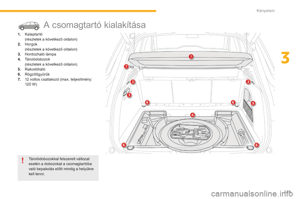 CITROEN C4 SPACETOURER 2015 Kezelési útmutató (in Hungarian) 119
C4-Picasso-II_hu_Chap03_confort_ed01-2014
A csomagtartó kialakítása
1. Kalaptartó (részletek a következő oldalon)
2.
h
o
rgok
(
részletek a következő oldalon)
3.
H
ordozható lá CITROEN C4 SPACETOURER 2015 Kezelési útmutató (in Hungarian) 119
C4-Picasso-II_hu_Chap03_confort_ed01-2014
A csomagtartó kialakítása
1. Kalaptartó (részletek a következő oldalon)
2.
h
o
rgok
(
részletek a következő oldalon)
3.
H
ordozható lá