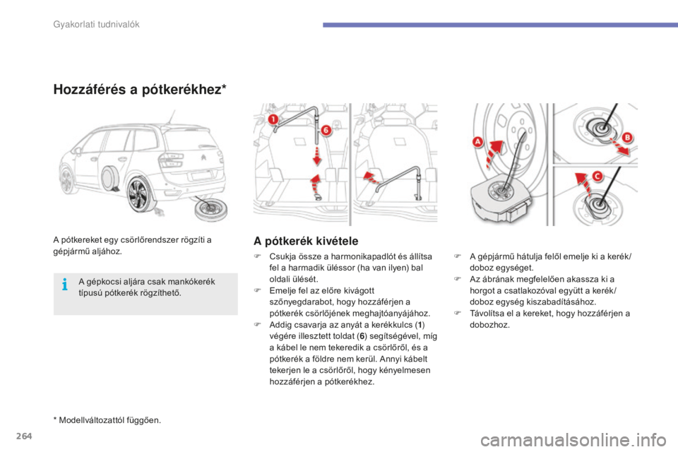 CITROEN C4 SPACETOURER 2015 Kezelési útmutató (in Hungarian) 264
C4-Picasso-II_hu_Chap07_info-pratiques_ed01-2014
* Modellváltozattól függően.
A pótkerék kivételeA pótkereket egy csörlőrendszer rögzíti a
gépjármű aljához.
Hozzáférés a pótke CITROEN C4 SPACETOURER 2015 Kezelési útmutató (in Hungarian) 264
C4-Picasso-II_hu_Chap07_info-pratiques_ed01-2014
* Modellváltozattól függően.
A pótkerék kivételeA pótkereket egy csörlőrendszer rögzíti a
gépjármű aljához.
Hozzáférés a pótke