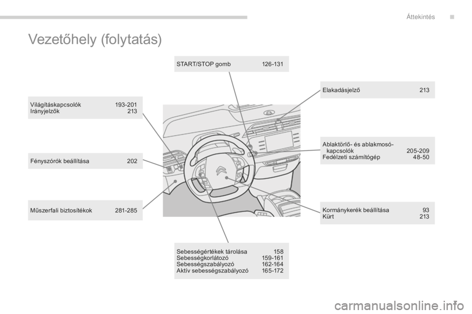 CITROEN C4 SPACETOURER 2015  Kezelési útmutató (in Hungarian) 7
C4-Picasso-II_hu_Chap00b_vue-ensemble_ed01-2014
Elakadásjelző 213
Sebességértékek tárolása
 1

58
Sebességkorlátozó
 1

59-161
Sebességszabályozó
 1

62-164
Aktív sebességszabályozó