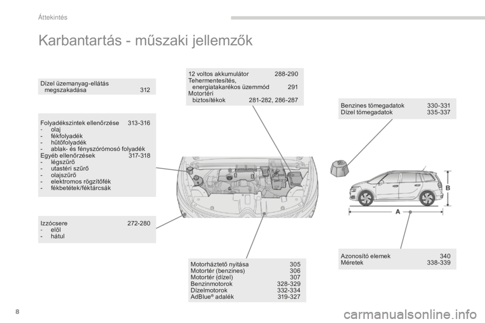 CITROEN C4 SPACETOURER 2015  Kezelési útmutató (in Hungarian) 8
C4-Picasso-II_hu_Chap00b_vue-ensemble_ed01-2014
Karbantartás - műszaki jellemzők
Benzines tömegadatok 330-331
Dízel tömegadatok  3 35 -337
Dízel üzemanyag-ellátás 
megszakadása
 3

12
Fol