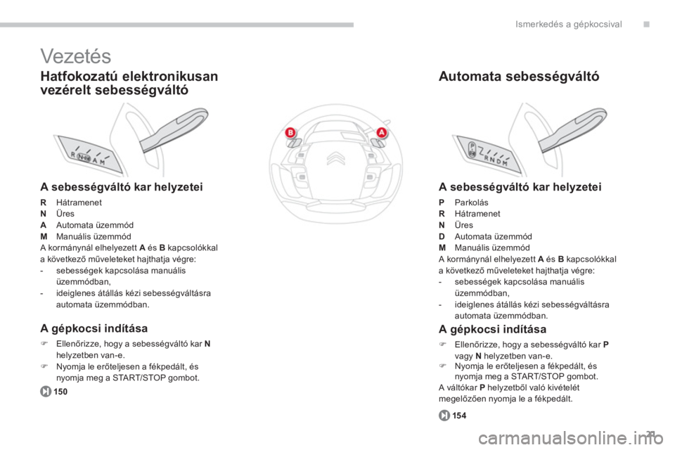 CITROEN C4 SPACETOURER 2014  Kezelési útmutató (in Hungarian) .
21
Ismerkedés a gépkocsival
  Vezeté s  
 
 
Hatfokozatú elektronikusan 
vezérelt sebessé
gváltó
   
A sebességváltó kar helyzetei 
RHátramenetNÜres AAutomata üzemmód M 
 Manuális ü
