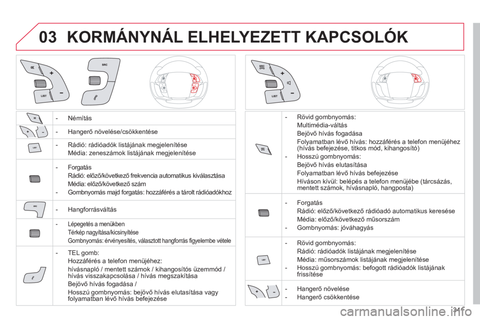 CITROEN C4 SPACETOURER 2014  Kezelési útmutató (in Hungarian) 341
03KORMÁNYNÁL ELHELYEZETT KAPCSOLÓK 
-  Némítás 
 
-  Han
gerő növelése/csökkentése
-   Rádió: rádióadók listá
jának megjelenítése  
Média: zeneszámok listá
jának megjelení