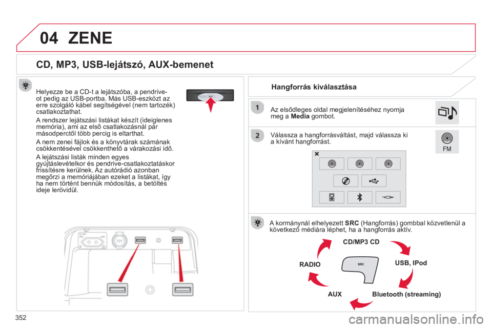 CITROEN C4 SPACETOURER 2014  Kezelési útmutató (in Hungarian) 352
04
   
 
 
 
 
 
 
 
 
 
 
 
 
 
CD, MP3, USB-lejátszó, AUX-bemenet 
 
 
Helyezze be a CD-t a lejátszóba, a pendrive-ot pedig az USB-portba. Más USB-eszközt azerre szolgáló kábel segíts�