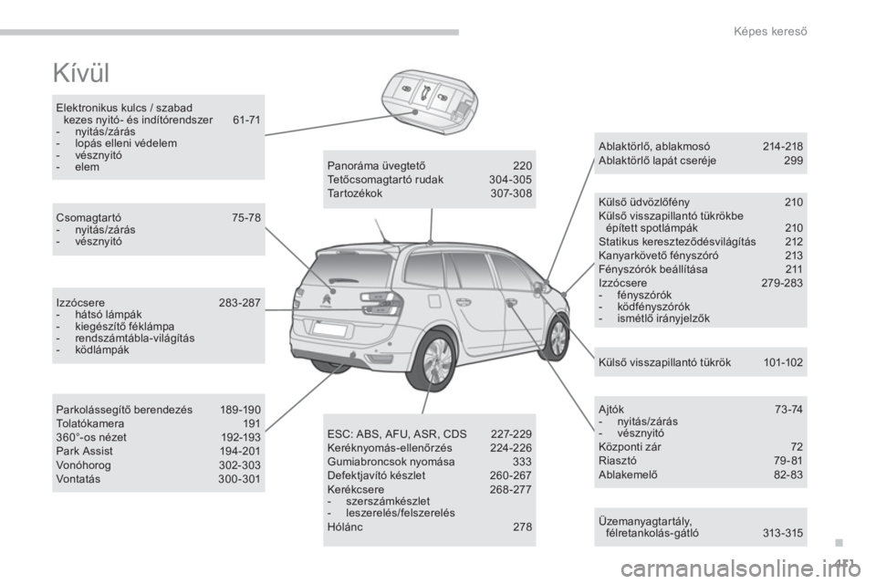 CITROEN C4 SPACETOURER 2014 Kezelési útmutató (in Hungarian) .
411
Képes kereső
Kívül
Üzemanyagtartály, félretankolás-gátló 313 - 315
Ablaktörlő, ablakmos CITROEN C4 SPACETOURER 2014 Kezelési útmutató (in Hungarian) .
411
Képes kereső
Kívül
Üzemanyagtartály, félretankolás-gátló 313 - 315
Ablaktörlő, ablakmos