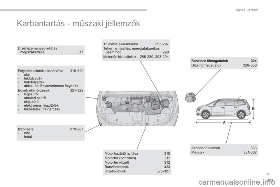 CITROEN C4 SPACETOURER 2014 Kezelési útmutató (in Hungarian) .
415
Képes kereső
Karbantartás - műszaki jellemzők
Dízel tömegadatok 328 -330
Dízel üzemanyag-ellátás megszakadása 317
Folyadékszintek ellenőrzése 318 -320- olaj - fék CITROEN C4 SPACETOURER 2014 Kezelési útmutató (in Hungarian) .
415
Képes kereső
Karbantartás - műszaki jellemzők
Dízel tömegadatok 328 -330
Dízel üzemanyag-ellátás megszakadása 317
Folyadékszintek ellenőrzése 318 -320- olaj - fék