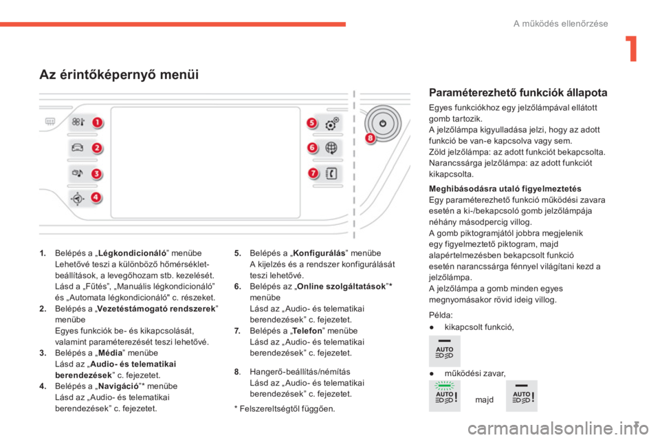 CITROEN C4 SPACETOURER 2014  Kezelési útmutató (in Hungarian) 1
3
A működés ellenőrzése
 
 
Paraméterezhető funkciók állapota 
 
Egyes funkciókhoz egy jelzőlámpával ellátott 
gomb tartozik. 
  A jelzőlámpa kigyulladása jelzi, hogy az adott 
funk