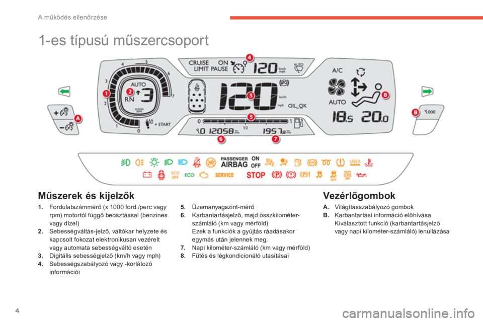 CITROEN C4 SPACETOURER 2014 Kezelési útmutató (in Hungarian) 4
A működés ellenőrzése
1-es típusú műszercsoport
1.
Fordulatszámmérő (x 1000 ford./perc vagy
rpm) motortól függő beosztással (benzines
vagy dízel)
2.
Seb CITROEN C4 SPACETOURER 2014 Kezelési útmutató (in Hungarian) 4
A működés ellenőrzése
1-es típusú műszercsoport
1.
Fordulatszámmérő (x 1000 ford./perc vagy
rpm) motortól függő beosztással (benzines
vagy dízel)
2.
Seb