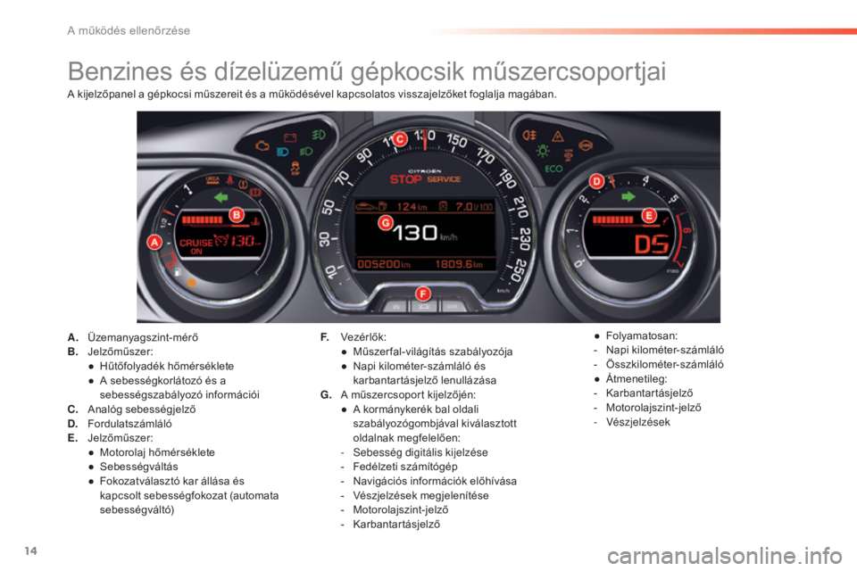 CITROEN C5 2016 Kezelési útmutató (in Hungarian) 14
C5_hu_Chap01_controle-de-marche_ed01-2015
Benzines és dízelüzemű gépkocsik műszercsoportjai
A. Üzemanyagszint-mérő
B. Jelzőműszer:
●
H
űtőfolyadék hőmérséklete
●
A s
ebess CITROEN C5 2016 Kezelési útmutató (in Hungarian) 14
C5_hu_Chap01_controle-de-marche_ed01-2015
Benzines és dízelüzemű gépkocsik műszercsoportjai
A. Üzemanyagszint-mérő
B. Jelzőműszer:
●
H
űtőfolyadék hőmérséklete
●
A s
ebess