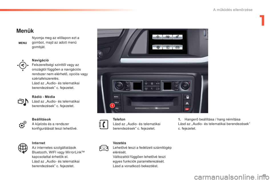 CITROEN C5 2016 Kezelési útmutató (in Hungarian) 41
C5_hu_Chap01_controle-de-marche_ed01-2015
Menük
Nyomja meg az előlapon ezt a
gombot, majd az adott menü
gombját.
Navigáció
Felszereltségi szinttől vagy az
országtól függően a navigá CITROEN C5 2016 Kezelési útmutató (in Hungarian) 41
C5_hu_Chap01_controle-de-marche_ed01-2015
Menük
Nyomja meg az előlapon ezt a
gombot, majd az adott menü
gombját.
Navigáció
Felszereltségi szinttől vagy az
országtól függően a navigá