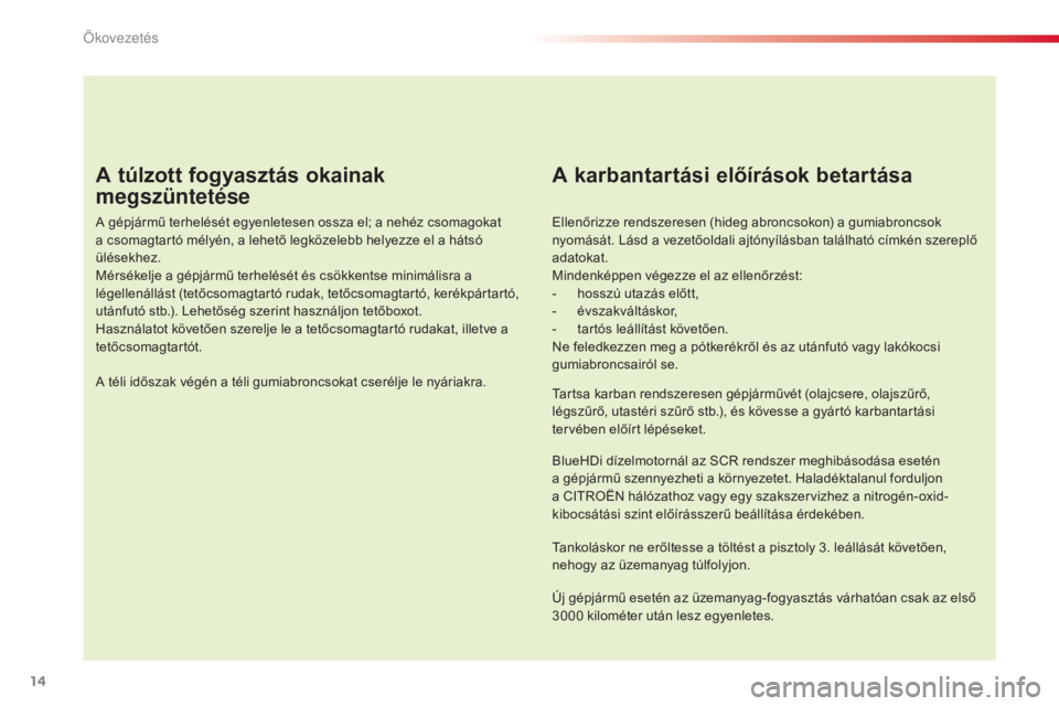 CITROEN C5 2015  Kezelési útmutató (in Hungarian) 14
C5_hu_Chap00c_eco-conduite_ed01-2014
A túlzott fogyasztás okainak 
megszüntetése
A gépjármű terhelését egyenletesen ossza el; a nehéz csomagokat 
a csomagtartó mélyén, a lehető legkö