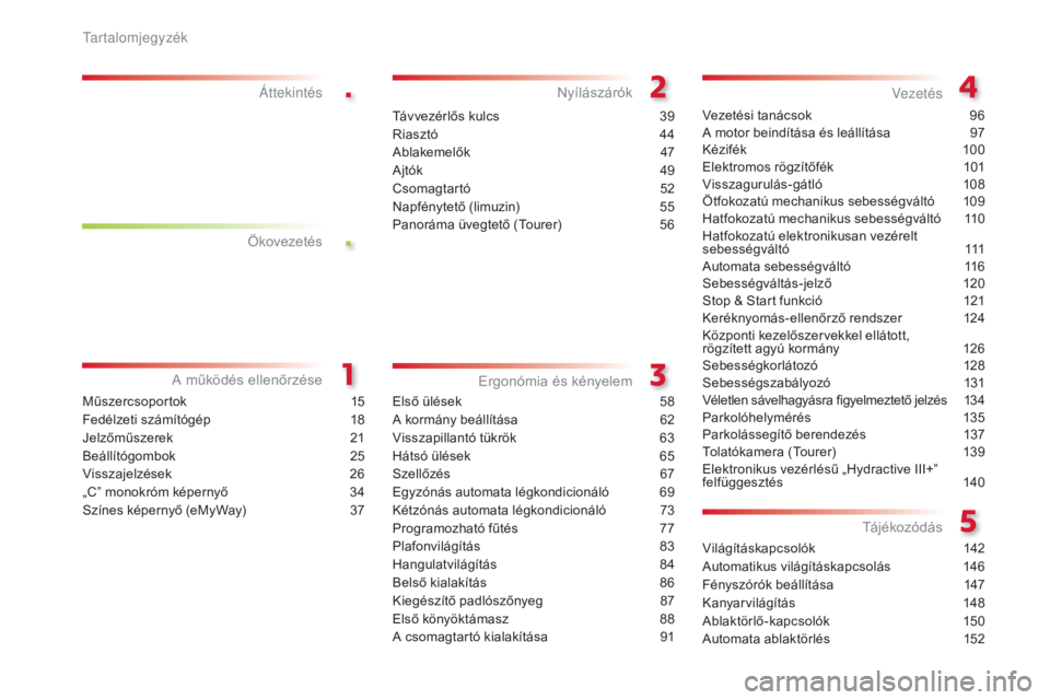 CITROEN C5 2015  Kezelési útmutató (in Hungarian) .
.
C5_hu_Chap00a_sommaire_ed01-2014
Műszercsoportok 15
Fedélzeti számítógép  
1
 8
Jelzőműszerek
 2

1
Beállítógombok
 2

5
Visszajelzések
 2

6
„C” monokróm képernyő
 
3
 4
Színe
