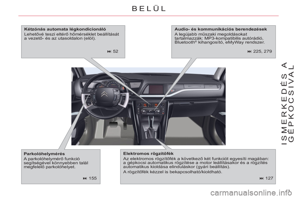 CITROEN C5 2014  Kezelési útmutató (in Hungarian) 7 
ISMERKEDÉS A 
GÉPKOCSIVAL
   
 
� 
 127  
BELÜL 
 
 
Elektromos rögzítőfék 
 
  Az elektromos rögzítőfék a következő két funkciót egyesíti magában: 
a gépkocsi automatikus rögz�