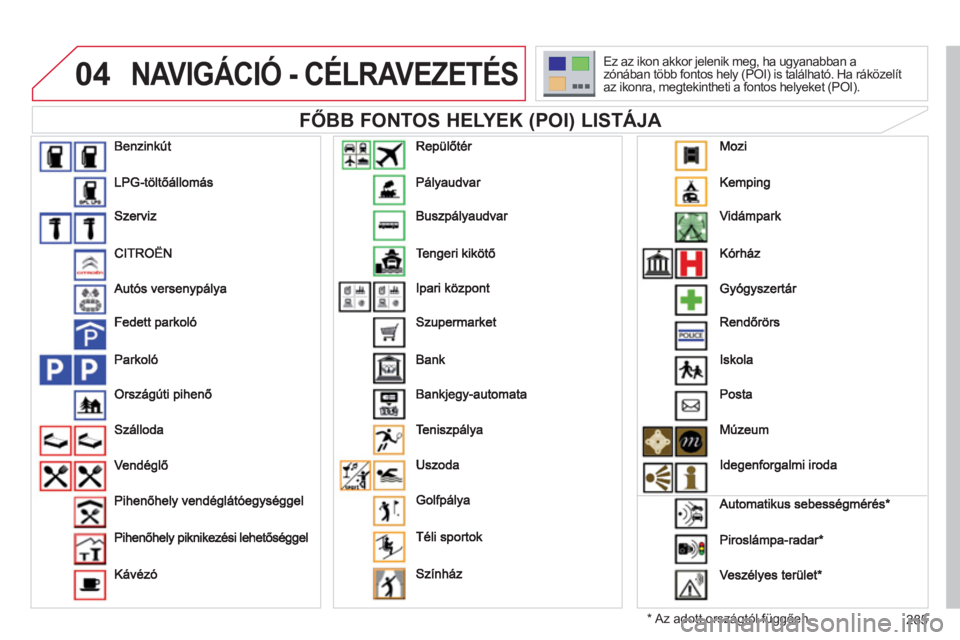 CITROEN C5 2012  Kezelési útmutató (in Hungarian) 285
04NAVIGÁCIÓ - CÉLRAVEZETÉS 
   
FŐBB FONTOS HELYEK (POI) LISTÁJA 
* 
 
 Az adott országtól függően.   Ez az ikon akkor 
jelenik meg, ha ugyanabban a
zónában több fontos hely (POI) is 