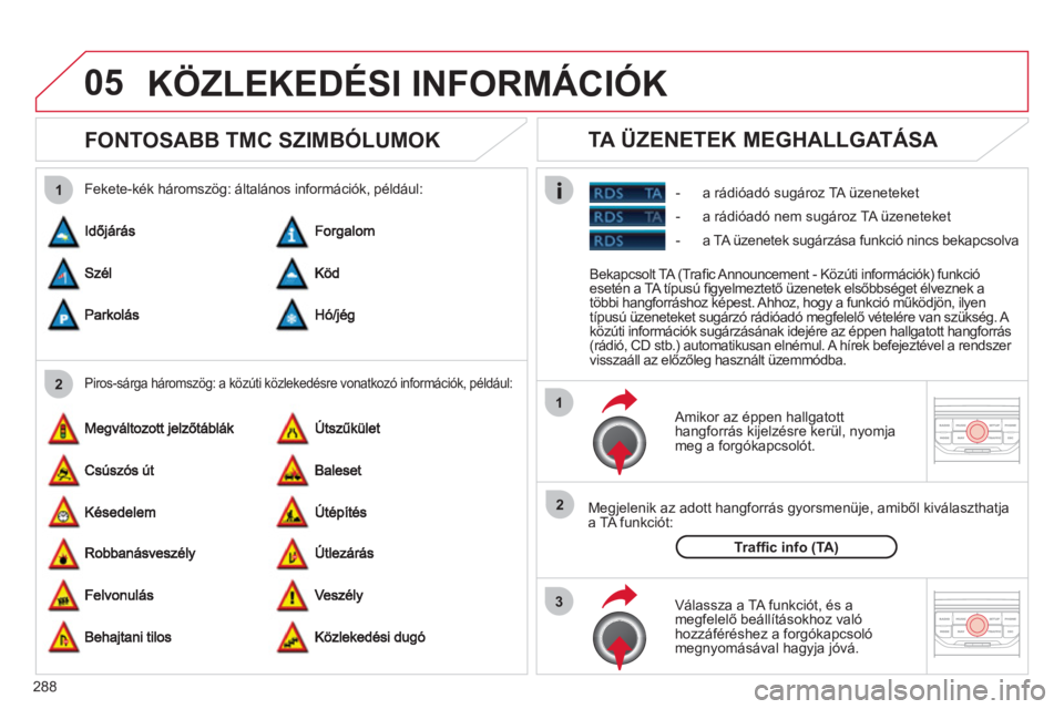 CITROEN C5 2012  Kezelési útmutató (in Hungarian) 288
05
2 1
3
2 1
FONTOSABB TMC SZIMBÓLUMOK
   Amikor az éppen hallgatott hangforrás kijelzésre kerül, nyomjameg a forgókapcsolót.  
   
Me
gjelenik az adott hangforrás gyorsmenüje, amiből ki
