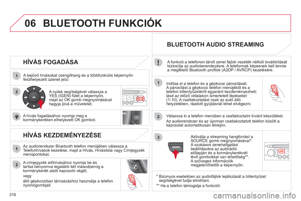 CITROEN C5 2012  Kezelési útmutató (in Hungarian) 316
06
1
2
1
2
2
3
   
HÍVÁS FOGADÁSA 
 
 
A b ejövő hívásokat csengőhang és a többfunkciós képernyőn 
felülhelyezett üzenet jelzi.  
Indítsa el a telefon és a gépkocsi párosítás
