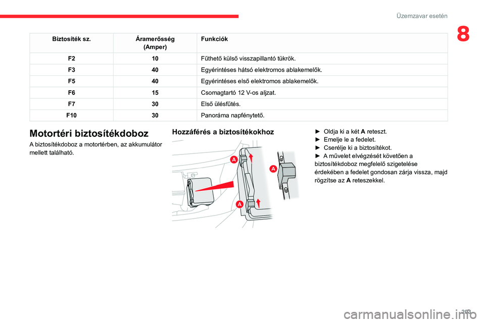 CITROEN C5 AIRCROSS 2022 Kezelési útmutató (in Hungarian) 203
Üzemzavar esetén
8Biztosíték sz.Áramerősség
(Amper) Funkciók
F2 10Fűthető külső visszapillantó tükrök.
F3 40Egyérintéses hátsó elektromos ablakemelők.
F5 40Egyérintéses első CITROEN C5 AIRCROSS 2022 Kezelési útmutató (in Hungarian) 203
Üzemzavar esetén
8Biztosíték sz.Áramerősség
(Amper) Funkciók
F2 10Fűthető külső visszapillantó tükrök.
F3 40Egyérintéses hátsó elektromos ablakemelők.
F5 40Egyérintéses első