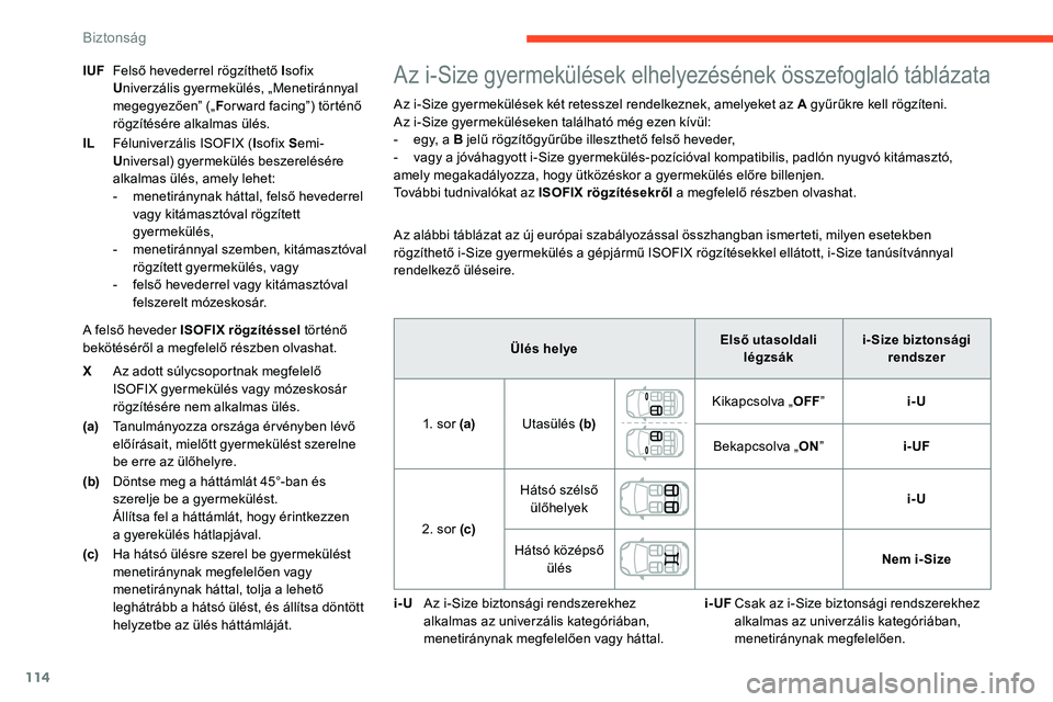 CITROEN C5 AIRCROSS 2020 Kezelési útmutató (in Hungarian) 114
XAz adott súlycsoportnak megfelelő
ISOFIX gyermekülés vagy mózeskosár
rögzítésére nem alkalmas ülés.
(a) Tanulmányozza országa ér vényben lévő
előírásait, mielőtt gyermek CITROEN C5 AIRCROSS 2020 Kezelési útmutató (in Hungarian) 114
XAz adott súlycsoportnak megfelelő
ISOFIX gyermekülés vagy mózeskosár
rögzítésére nem alkalmas ülés.
(a) Tanulmányozza országa ér vényben lévő
előírásait, mielőtt gyermek
