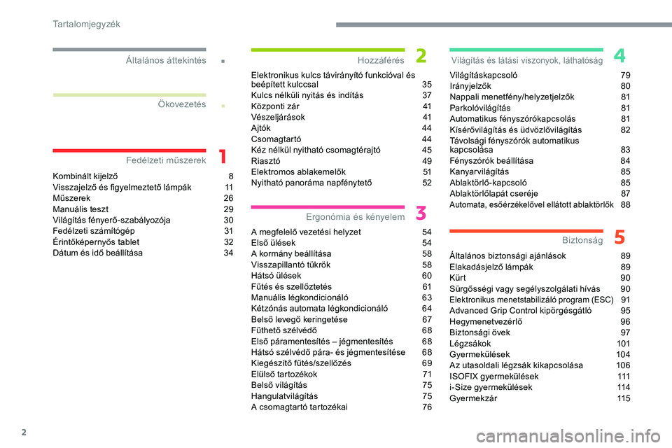 CITROEN C5 AIRCROSS 2020  Kezelési útmutató (in Hungarian) 2
.
.
Kombinált kijelző 8
V isszajelző és figyelmeztető lámpák  1 1
Műszerek
 2

6
Manuális teszt
 
2
 9
Világítás fényerő-szabályozója
 
3
 0
Fedélzeti számítógép
 
3
 1
Érintő