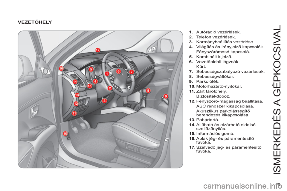 CITROEN C-CROSSER 2012  Kezelési útmutató (in Hungarian) 9 
IS
MERKEDÉ
S
 A 
G
ÉPK
OCS
IVA
L
   VEZETŐHELY 
1. 
 Autórádió vezérlések. 
2. 
 Telefon vezérlések. 
3. 
 Kormánybeállítás vezérlése.
4. 
 Világítás és irányjelző kapcsolók.